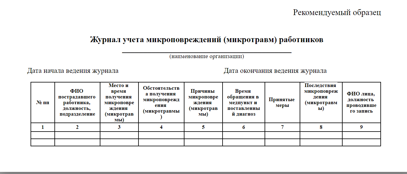 Положение по учету микротравм в 2022 году образец